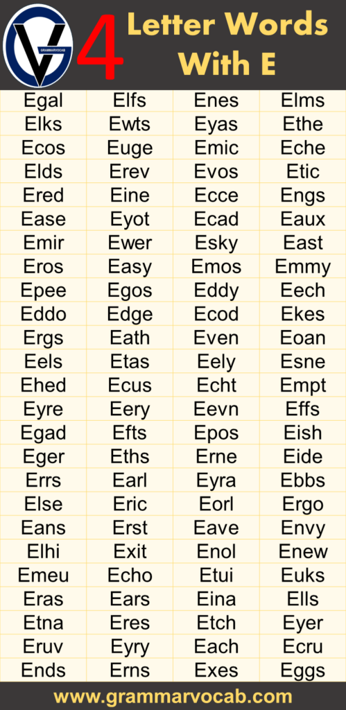 words that start with e